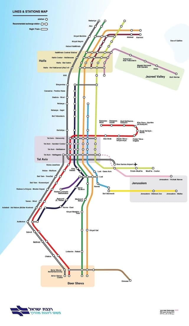 Mapa de las estaciones de tren de Jerusalén