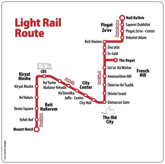 Mapa de las estaciones de tranvía de Jerusalén