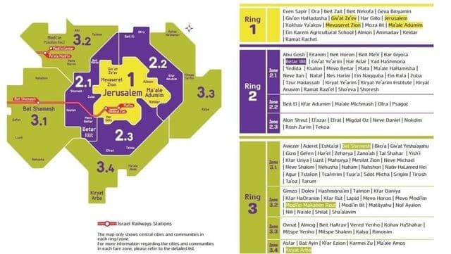 Mapa de zonas de Jerusalén