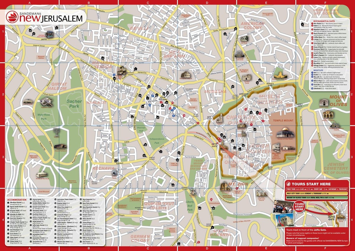 Mapa de vistas de Jerusalén