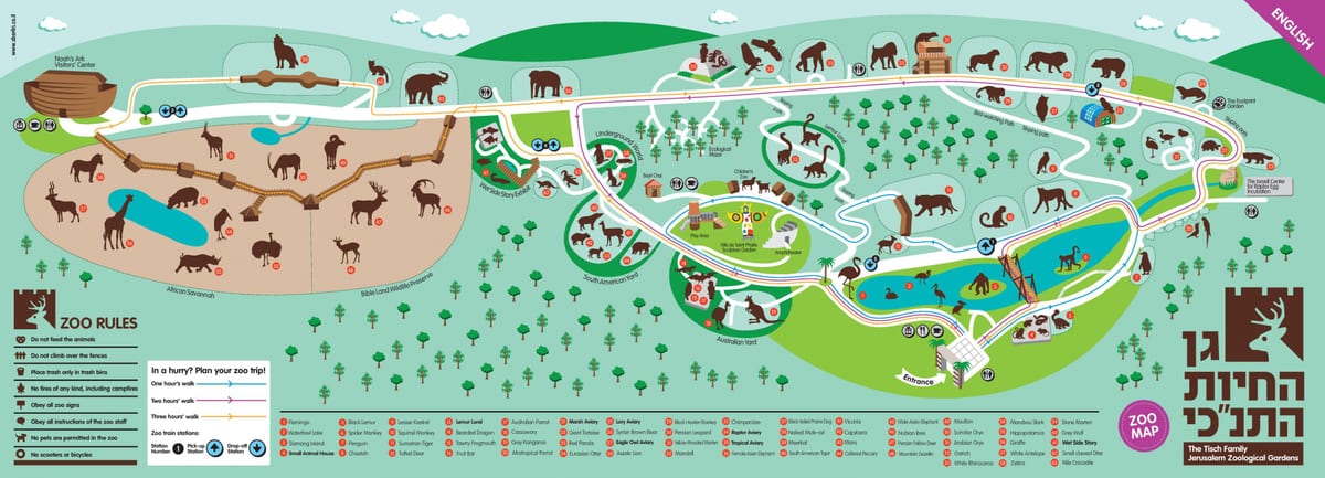 Mapa del parque zoológico de Jerusalén